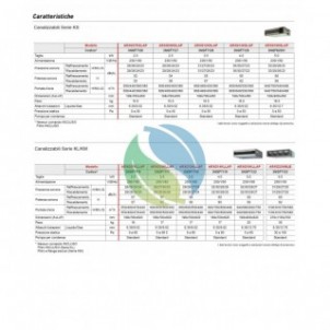 Fujitsu Quadri Split 7+7+7+7 Canalizzabile AOYG30KBTA4 4X ARXG07KSLAP Condizionatore KS Mini R-32 A+++ A++ Fujitsu