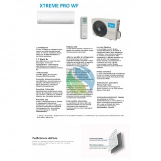 Midea Dual Split 9+9 Btu Xtreme Pro WF M2OE-18HFN8-Q MSAGBU-09HRFN8 MSAGBU-09HRFN8 Condizionatore R-32 WiFi A++ A+ Midea