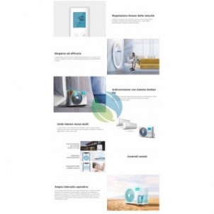 Midea Quadri Split 9+12+12+12 Btu Xtreme Pro GREEN M4O-36FN8-Q MSAGBU-09HRFN8/GR + 3x MSAGBU-12HRFN8/GR Condizionatore R-32 W...