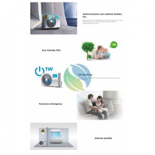 Midea Quadri Split 9+12+12+12 Btu Evolution M4O-36FN8-Q MSAGXAU-09HRDN8 + 3x MSAGXBU-12HRDN8 Condizionatore R-32 WiFi Midea