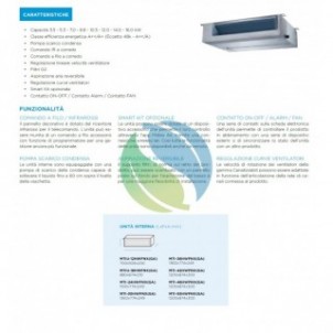 Midea Penta Split 9+9+9+9+9 Btu Canalizzabile M5OE-42HFN8-Q con 5 unità MTI-09HWFNX(GA) Condizionatore R-32 A++ A+ Midea