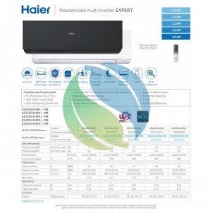 Haier Dual Split 7+9 Btu Expert Nero 2U40S2SM1FA AS20XCAHRA-MB AS25XCAHRA-MB Condizionatore R-32 WiFi Parete Haier