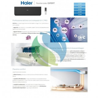 Haier Trial Split 7+7+7 Expert Nero 3U55S2SR5FA AS20XCAHRA-MB AS20XCAHRA-MB AS20XCAHRA-MB Condizionatore WiFi Haier