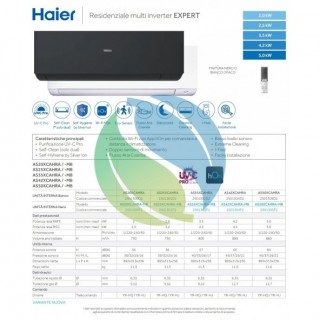 Haier Quadri Split 12+12+12+12 Expert Nero 4U85S2SR5FA 4X AS35XCAHRA-MB Condizionatore WiFi A++ A+ R-32 Inverter Haier