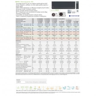 Panasonic Mono Split 9000 Btu CS-XZ25ZKEW CU-Z25ZKE Condizionatore Serie XZ Etherea Argento WiFi A+++ A+++ Inverter R-32 Pana...