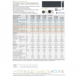 Panasonic Mono Split 12000 Btu CS-XZ35ZKEW CU-Z35ZKE Condizionatore Serie XZ Etherea Argento WiFi A+++ A+++ Inverter R-32 Pan...