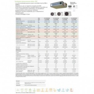 Panasonic Mono Split Canalizzabile 9000 Btu CS-Z25UD3EAW CU-Z25UBEA Condizionatore Bassa Prevalenza WiFi Opzionale A++ A++ R-...