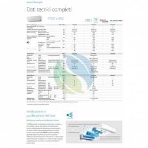 Daikin Mono Split 18000 Btu FTXZ50N RXZ50N Condizionatore Serie Ururu Sarara FTXZ-N Bianco WiFi Opzionale A+++ A+++ R-32 Daikin