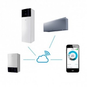 Daikin Interfaccia Wi-Fi BRP069A42-BRP069B42 Daikin