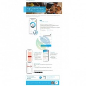 Daikin Interfaccia Wi-Fi BRP069C81 per serie FDXM + RXM Daikin