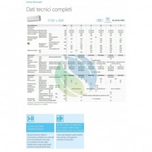 Daikin Mono Split 9000 Btu FTXP25N9 RXP25N9 Condizionatore Serie Comfora FTXP Bianco WiFi A++ A++ Parete R-32 Daikin