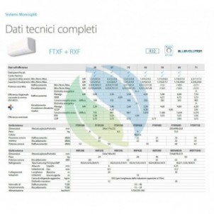 Daikin Mono Split 7000 Btu FTXF20F RXF20F Condizionatore Serie Sensira Bianco WiFi Opzionale A++ A+ Parete R-32 Daikin