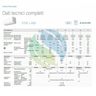 Daikin Mono Split 21000 Btu FTXF60F RXF60D9 Condizionatore Serie Sensira Bianco WiFi Opzionale A++ A+ Parete R-32 Daikin