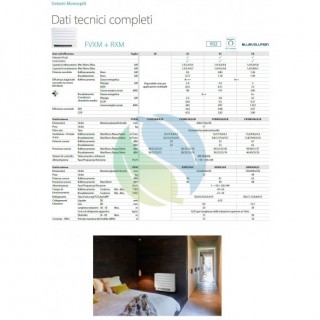 Daikin Mono Split Pavimento 9000 Btu FVXM25B RXM25A9 Condizionatore Bianco WiFi FVXM-B A+++ A++ R-32 Daikin