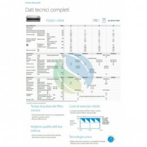 Daikin Mono Split Canalizzato 12000 Btu FDXM35F9 RXM35A9 Condizionatore con Comando a Filo Madoka R-32 WiFi Opzionale Daikin