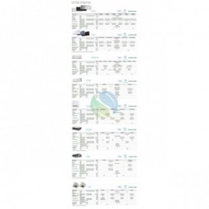 Daikin Dual Split Canalizzato 9000+12000 Btu 2MXM50A9 FDXM25F9 FDXM35F9 Condizionatore con Telecomandi R-32 WiFi Opz Daikin