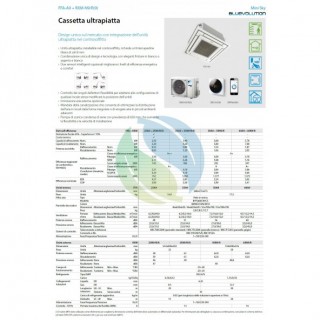Daikin Mono Split Cassetta 21000 Btu FFA60A9 RXM60A Condizionatore con Telecomando R-32 WiFi Opzionale A+ A+ Daikin