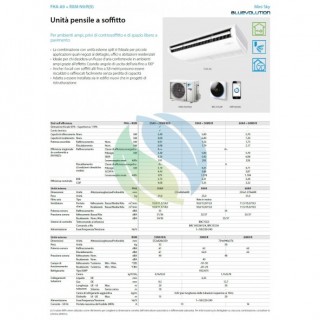 Daikin Mono Split Soffitto 18000 Btu FHA50A9 RXM50A9 Condizionatore con Comando a Filo Madoka R-32 Daikin