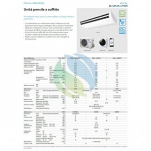 Daikin Mono Split Soffitto 18000 Btu FHA50A9 RXM50A9 Condizionatore con Comando a Filo Madoka R-32 Daikin