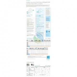 Daikin Dual Split Comfora 9000+12000 Btu 2MXM50A9 FTXP25N9 FTXP35N9 Condizionatore A+++ A++ WiFi R-32 Comfora FTXP Daikin