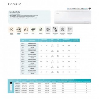 Samsung Mono Split Cebu WI-FI S2 18000 Btu AR50F18C1AHNEU AR50F18C1AHXEU Condizionatore Bianco WiFi A++ A+ R-32 Samsung