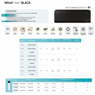 Samsung Mono Split Windfree Black 9000 Btu AR70F09C1ABNEU AR70F09C1AWXEU Condizionatore Nero WiFi A+++ A++ R-32 Samsung