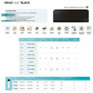 Samsung Mono Split Windfree Black 12000 Btu AR70F12C1ABNEU AR70F12C1AWXEU Condizionatore Nero WiFi A+++ A+ R-32 Samsung