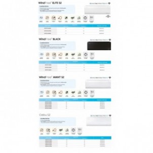 Samsung Dual Split Windfree Avant S2 12000+18000 Btu AJ068TXJ3KG/EU AR70F12C1AWNEU AR70F18C1AWNEU Condizionatore Bianco WiFi ...