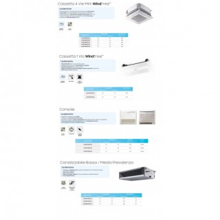 Samsung Dual Split Cassetta 1 Via WindFree 9+12 Btu AJ040TXJ2KG AJ026TN1DKG AJ035TN1DKG Condizionatore R-32 Samsung