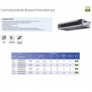 Samsung Mono Split Canalizzabile Bassa Prevalenza 9000 Btu AC026BNLDKG/EU AC026RXADKG/EU Condizionatore R-32 Samsung