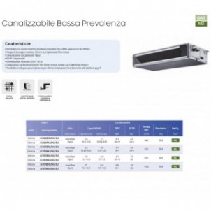 Samsung Mono Split Canalizzabile Bassa Prevalenza 9000 Btu AC026BNLDKG/EU AC026RXADKG/EU Condizionatore R-32 Samsung
