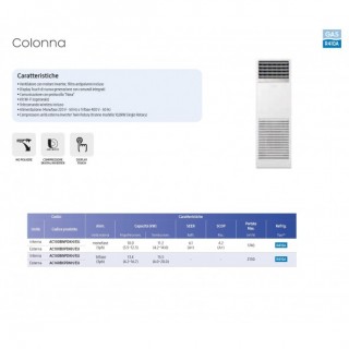 Samsung Mono Split Pavimento Colonna 34000 Btu 220v AC100BNPDKH/EU AC100BXPDKH/EU Condizionatore Bianco R-410A Samsung