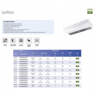Samsung Mono Split Soffitto Soffitto 34000 Btu 220v AC100RNCDKG/EU AC100RXADKG/EU Condizionatore Bianco R-32 Samsung