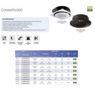 Samsung Mono Split Cassetta 360 34000 Btu 380v AC100RN4PKG/EU AC100RXADNG/EU-T Condizionatore Quadrato Bianco R-32 Samsung