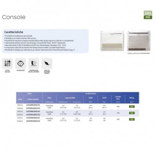 Samsung Mono Split Pavimento Console 9000 Btu 220v AC026RNJDKG/EU AC026RXADKG/EU Condizionatore Bianco R-32 Samsung