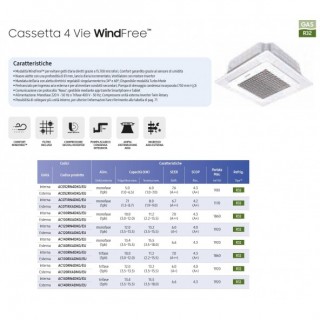 Samsung Mono Split Cassetta 4 Vie WindFree 40800 Btu 380v AC120RN4DKG/EU AC120RXADNG/EU-T Condizionatore Bianco R-32 Samsung