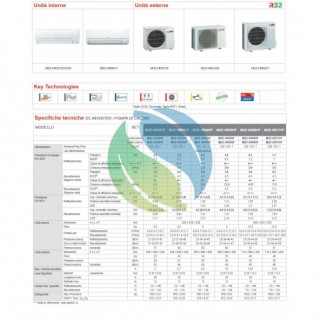 Mitsubishi Mono Split 12000 Btu MSZ-HR35VF MUZ-HR35VF Condizionatore Bianco MSZ-HR WiFi Opzionale A++ A+ R-32 Mitsubishi