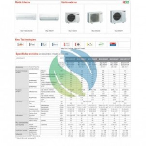 Mitsubishi Mono Split 18000 Btu MSZ-HR50VF MUZ-HR50VF Condizionatore Bianco MSZ-HR WiFi Opzionale A++ A+ R-32 Mitsubishi