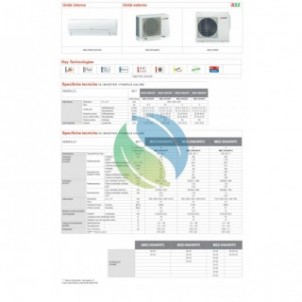 Mitsubishi Dual Split 12000+18000 Btu MXZ-3HA50VF2 MSZ-HR35VF MSZ-HR50VF Condizionatore Bianco MSZ-HR WiFi Opzionale R-32 Mit...
