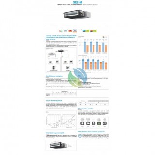 Mitsubishi Mono Split 9000 Btu Canalizzato SEZ-M25DA2 SUZ-M25VA Condizionatore con Telecomando SEZ-M WiFi Opzionale A A R-32 ...