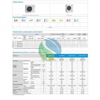 Mitsubishi Penta Split 9+9+9+9+9 Cassetta MLZ-KP MXZ-5F102VF2 Condizionatore R-32 Bianco WiFi Opzionale Mitsubishi