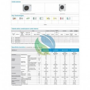 Mitsubishi Penta Split 9+9+9+9+9 Cassetta MLZ-KP MXZ-5F102VF2 Condizionatore R-32 Bianco WiFi Opzionale Mitsubishi