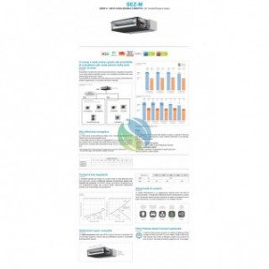 Mitsubishi Mono Split 9000 Btu Canalizzato SEZ-M25DA2 SUZ-M25VA Condizionatore con filo comando SEZ-M WiFi Opzionale A A R-32...