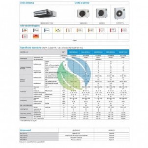Mitsubishi Mono Split 9000 Btu Canalizzato SEZ-M25DA2 SUZ-M25VA Condizionatore con filo comando SEZ-M WiFi Opzionale A A R-32...