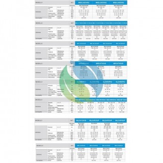 Mitsubishi Quadri Split 12+12+12+12 Condizionatore MXZ-4F72VF4 MSZ-AY35VGKP MSZ-AY35VGKP MSZ-AY35VGKP MSZ-AY35VGKP Bianco Mit...