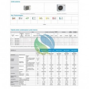Mitsubishi Dual Split 5000+9000 Btu MXZ-2F33VF4 MSZ-AY15VGKP MSZ-AY25VGKP Condizionatore Bianco MSZ-AY WiFi R-32 Mitsubishi