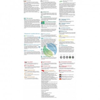 Mitsubishi Trial Split 5000+5000+12000 Btu MXZ-3F54VF4 MSZ-AY15VGKP MSZ-AY15VGKP MSZ-AY35VGKP Condizionatore MSZ-AY Bianco Mi...