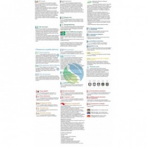 Mitsubishi Trial Split 5000+5000+15000 Btu MXZ-3F54VF4 MSZ-AY15VGKP MSZ-AY15VGKP MSZ-AY42VGKP Condizionatore MSZ-AY Bianco Mi...