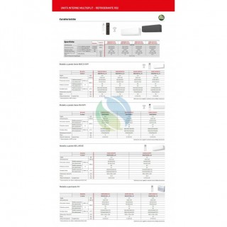 Fujitsu Dual Split 7000+9000 Btu AOEG14KBCA2 ASEH07KMCG ASEH09KMCG Condizionatore Bianco KMCG WiFi R-32 A+++ A++ Fujitsu