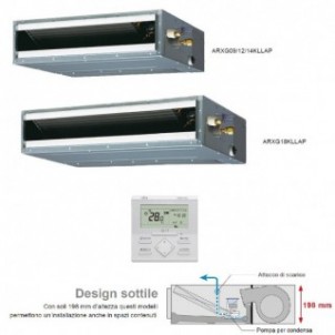 Fujitsu Penta Split 9+9+9+9+12 Canalizzato KL WiFi Opzionale AOEG36KBTA5 4X ARXG09KLLAP + ARXG12KLLAP Condizionatore R-32 Fuj...
